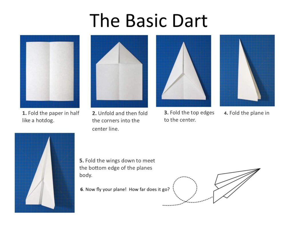 The Basic Dart, paper glider instructions